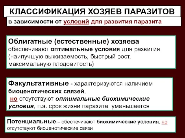 КЛАССИФИКАЦИЯ ХОЗЯЕВ ПАРАЗИТОВ в зависимости от условий для развития паразита Облигатные