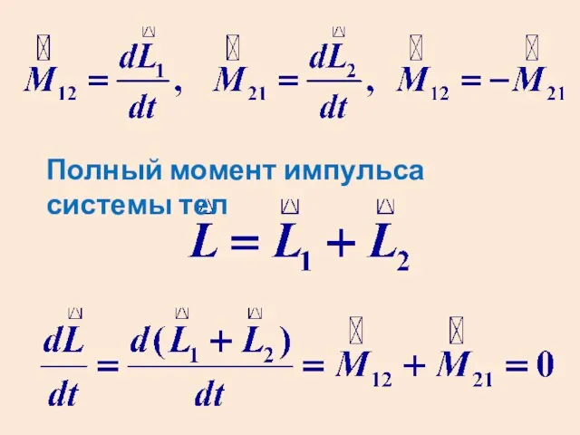 Полный момент импульса системы тел