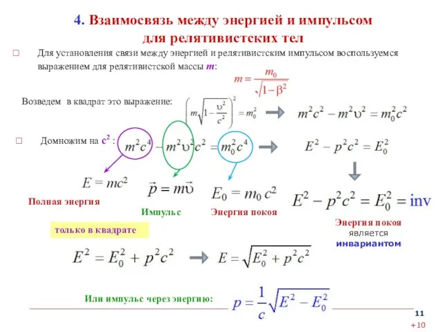 4. Взаимосвязь между энергией и импульсом для релятивистских тел Для установления