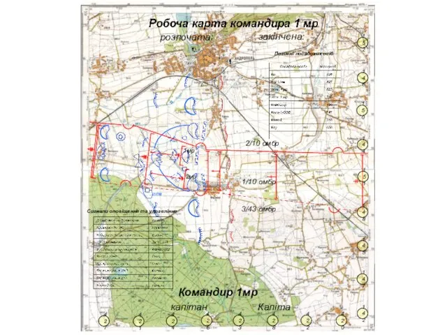 птв розпочата: закінчена: Командир 1мр капітан Каліта 1/10 омбр 2/10 омбр