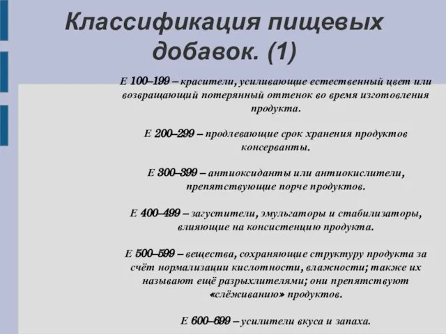 Классификация пищевых добавок. (1) Е 100–199 – красители, усиливающие естественный цвет