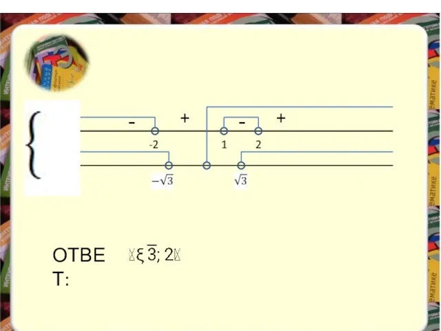 - - + + -2 2 1 ОТВЕТ: