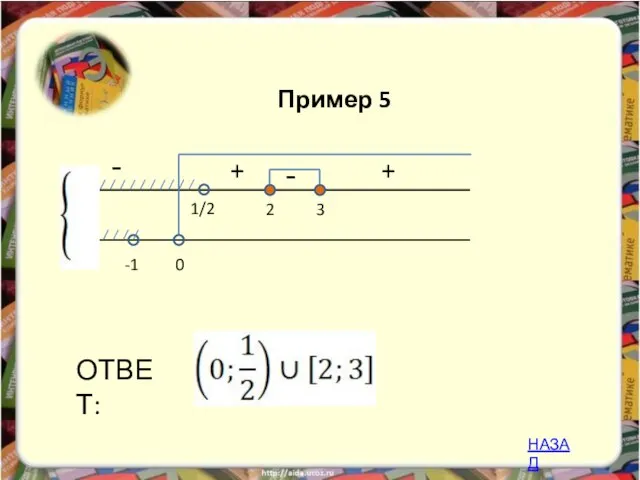 - + 1/2 3 2 ОТВЕТ: + - 0 -1 Пример 5 НАЗАД