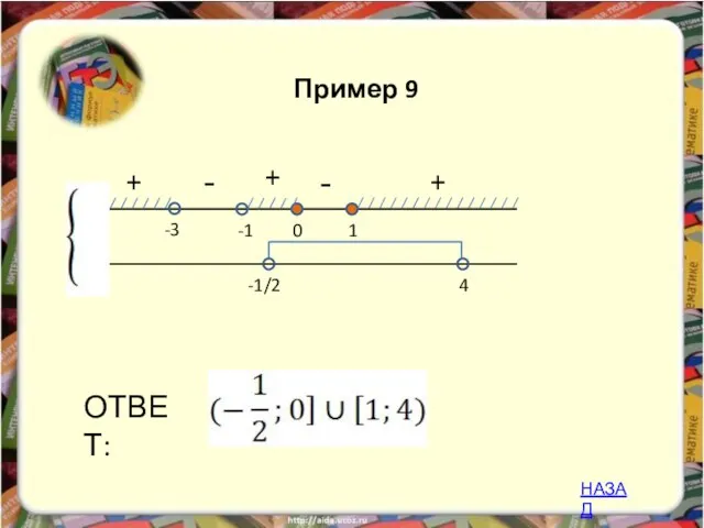 - + -3 1 0 ОТВЕТ: -1 -1/2 4 + + - Пример 9 НАЗАД