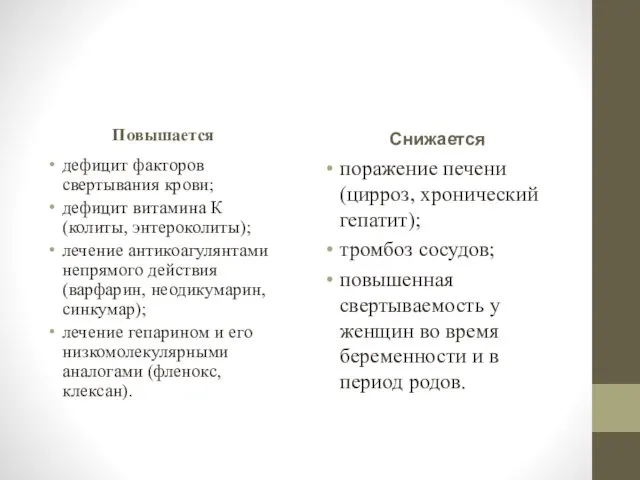 Повышается дефицит факторов свертывания крови; дефицит витамина К (колиты, энтероколиты); лечение