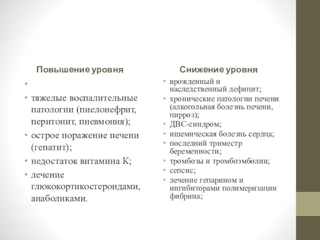 Повышение уровня тяжелые воспалительные патологии (пиелонефрит, перитонит, пневмония); острое поражение печени