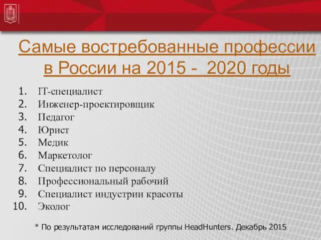 Самые востребованные профессии в России на 2015 - 2020 годы IT-специалист