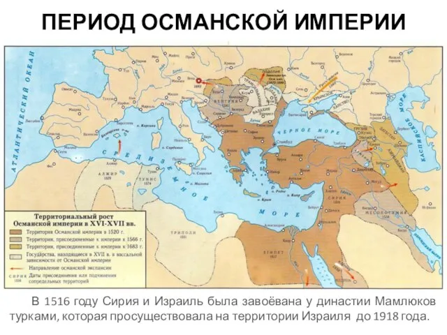 ПЕРИОД ОСМАНСКОЙ ИМПЕРИИ В 1516 году Сирия и Израиль была завоёвана