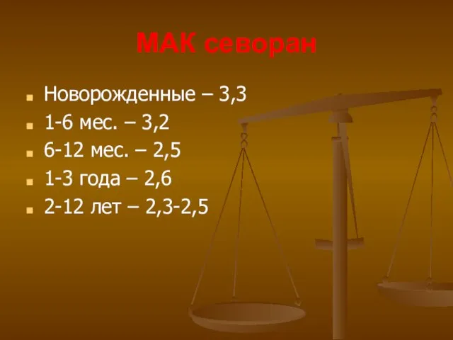 МАК севоран Новорожденные – 3,3 1-6 мес. – 3,2 6-12 мес.