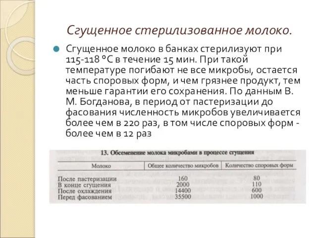 Сгущенное стерилизованное молоко. Сгущенное молоко в банках стерилизуют при 115-118 °С