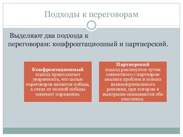 Подходы к переговорам Выделяют два подхода к переговорам: конфронтационный и партнерский.