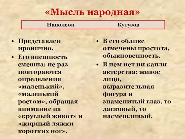 Представлен иронично. Его внешность смешна: не раз повторяются определения «маленький», «маленький