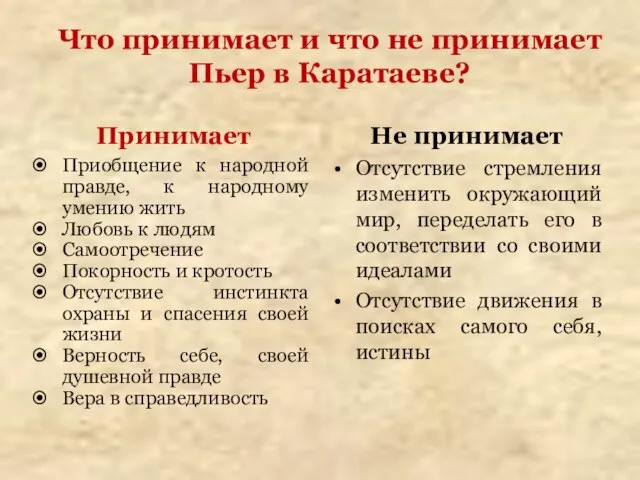 Что принимает и что не принимает Пьер в Каратаеве? Принимает Не