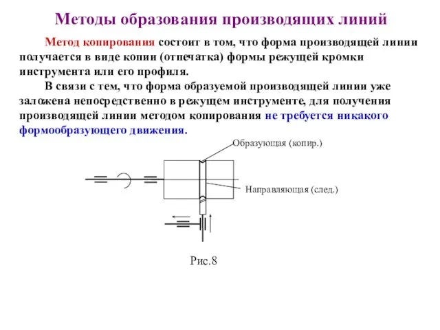 Методы образования производящих линий Метод копирования состоит в том, что форма