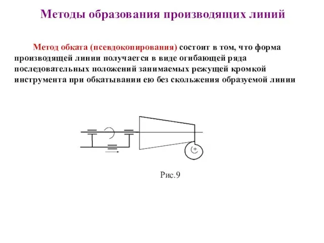 Методы образования производящих линий Метод обката (псевдокопирования) состоит в том, что