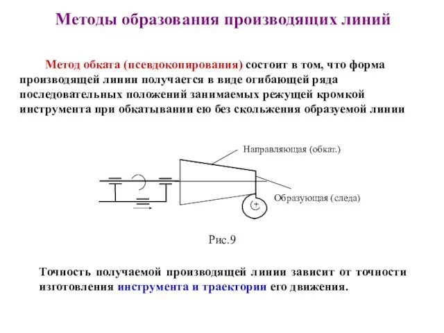 Методы образования производящих линий Метод обката (псевдокопирования) состоит в том, что