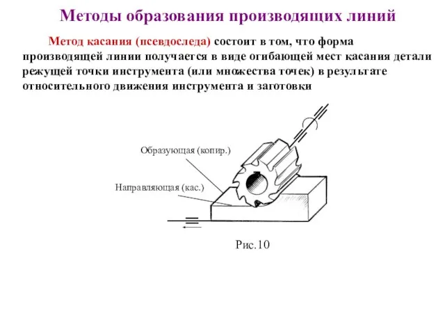 Методы образования производящих линий Метод касания (псевдоследа) состоит в том, что