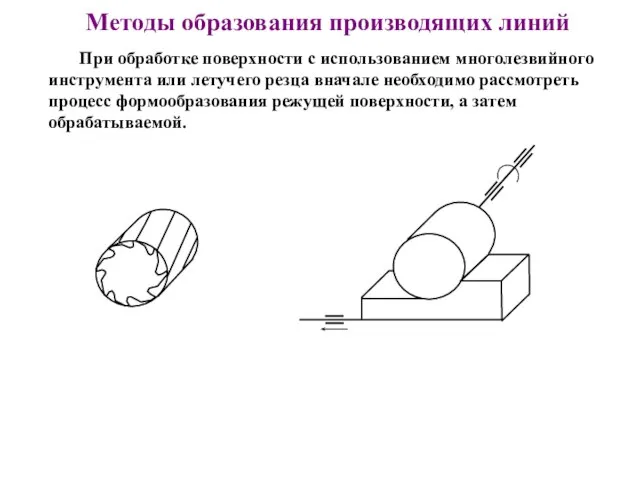 Методы образования производящих линий При обработке поверхности с использованием многолезвийного инструмента