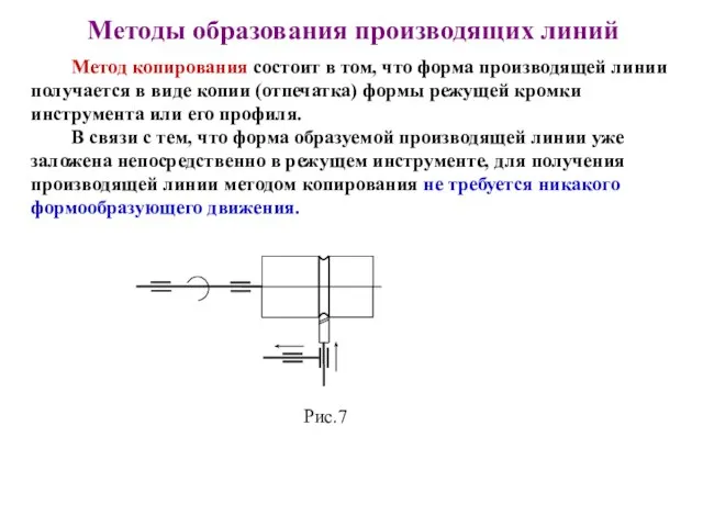 Методы образования производящих линий Метод копирования состоит в том, что форма