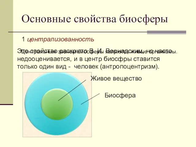 Основные свойства биосферы 1 централизованность Живое вещество Биосфера Центральным звеном биосферы