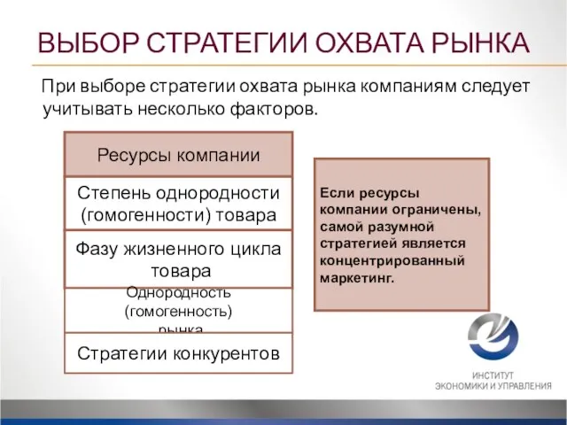 При выборе стратегии охвата рынка компаниям следует учитывать несколько факторов. Ресурсы