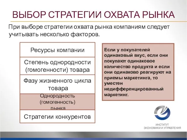 При выборе стратегии охвата рынка компаниям следует учитывать несколько факторов. Ресурсы