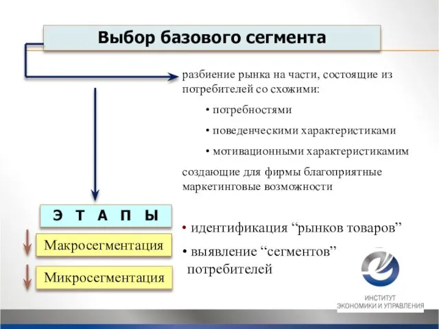 Выбор базового сегмента разбиение рынка на части, состоящие из потребителей со