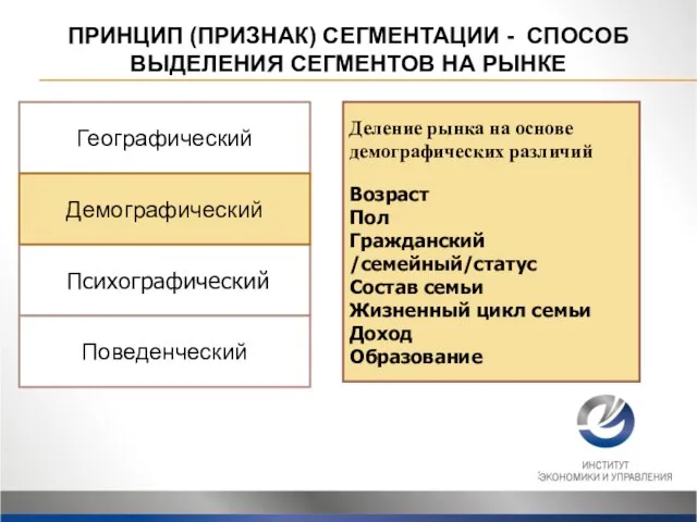 Деление рынка на основе демографических различий Возраст Пол Гражданский /семейный/статус Состав