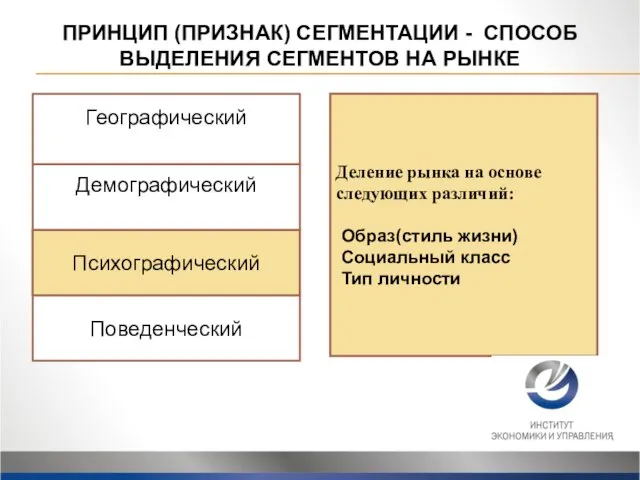 Деление рынка на основе следующих различий: Образ(стиль жизни) Социальный класс Тип