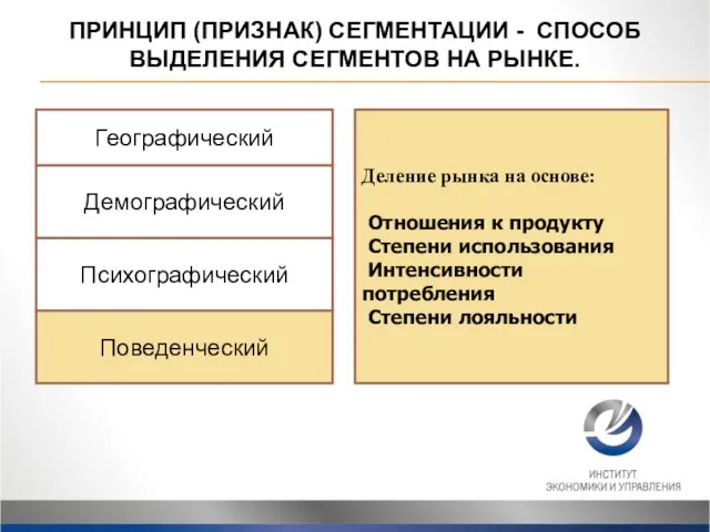 Географический Психографический Поведенческий Демографический Деление рынка на основе: Отношения к продукту