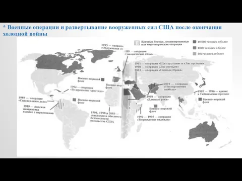 * Военные операции и развертывание вооруженных сил США после окончания холодной войны