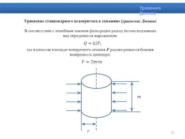Уравнение стационарного водопритока к скважине (уравнение Дюпюи) В соответствии с линейным