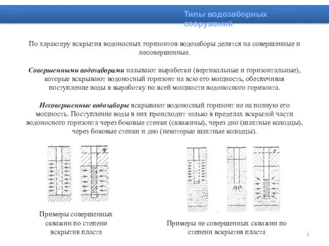 По характеру вскрытия водоносных горизонтов водозаборы делятся на совершенные и несовершенные.