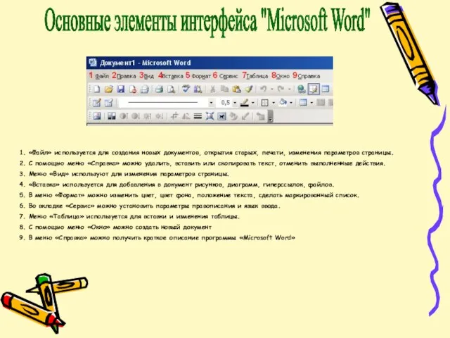 Основные элементы интерфейса "Microsoft Word" 1. «Файл» используется для создания новых