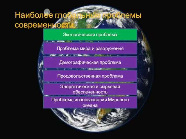 Наиболее глобальные проблемы современности: Экологическая проблема Проблема мира и разоружения Энергетическая