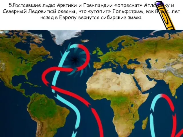 5.Растаявшие льды Арктики и Гренландии «опреснят» Атлантику и Северный Ледовитый океаны,