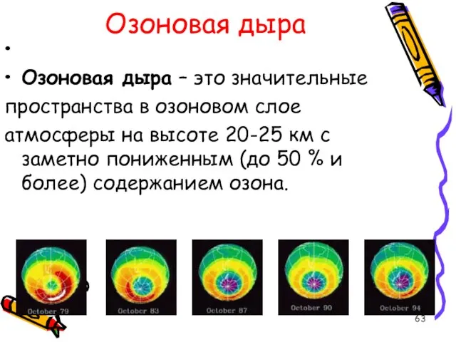 Озоновая дыра Озоновая дыра – это значительные пространства в озоновом слое