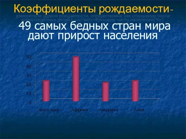 Коэффициенты рождаемости- измерители уровня рождаемости, определяемые как отношение числа живорождённых детей