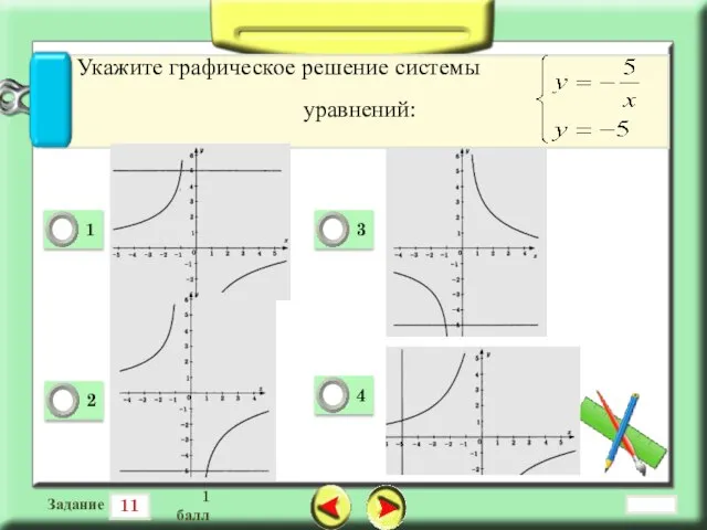 11 Задание 1 балл