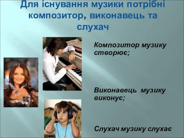 Для існування музики потрібні композитор, виконавець та слухач Композитор музику створює;