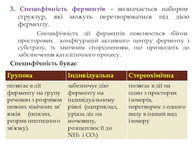 3. Специфічність ферментів – визначається набором структур, які можуть перетворюватися під