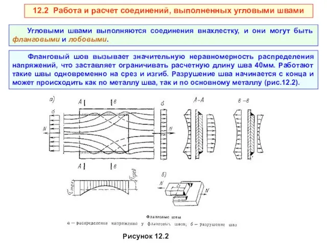 12.2 Работа и расчет соединений, выполненных угловыми швами Угловыми швами выполняются