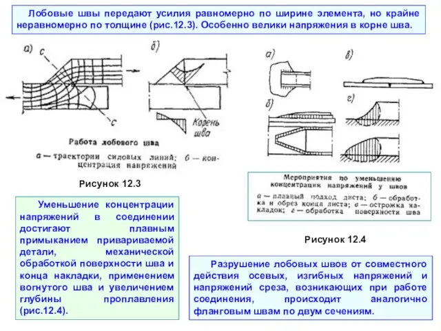 Лобовые швы передают усилия равномерно по ширине элемента, но крайне неравномерно