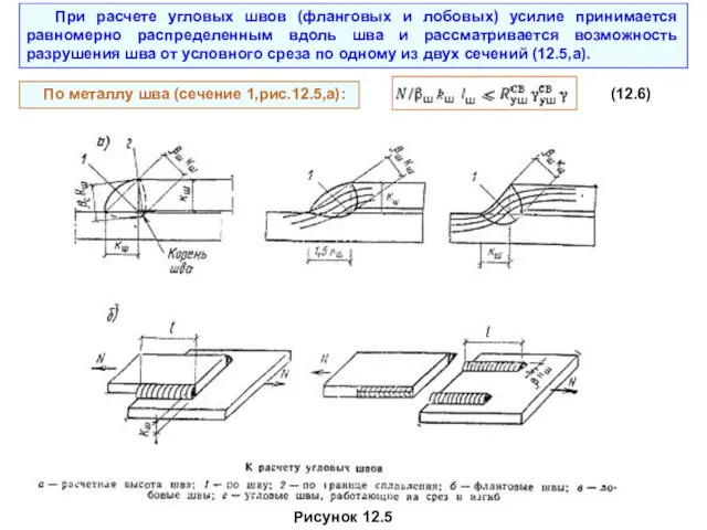 Рисунок 12.5 При расчете угловых швов (фланговых и лобовых) усилие принимается