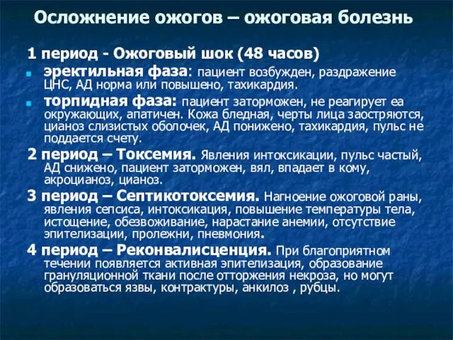 Осложнение ожогов – ожоговая болезнь 1 период - Ожоговый шок (48