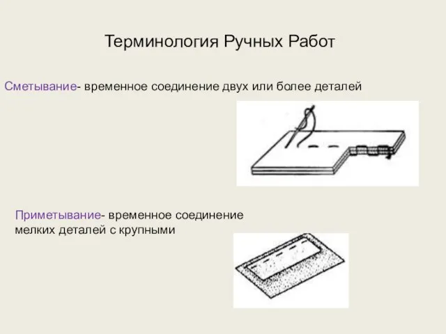 Терминология Ручных Работ Сметывание- временное соединение двух или более деталей Приметывание-