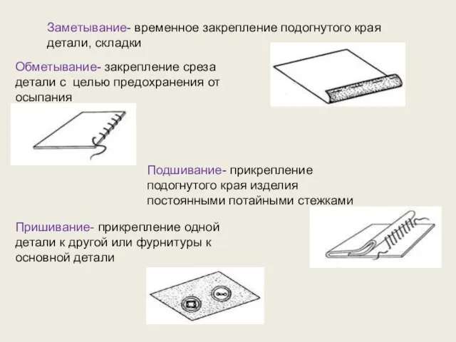 Заметывание- временное закрепление подогнутого края детали, складки Обметывание- закрепление среза детали