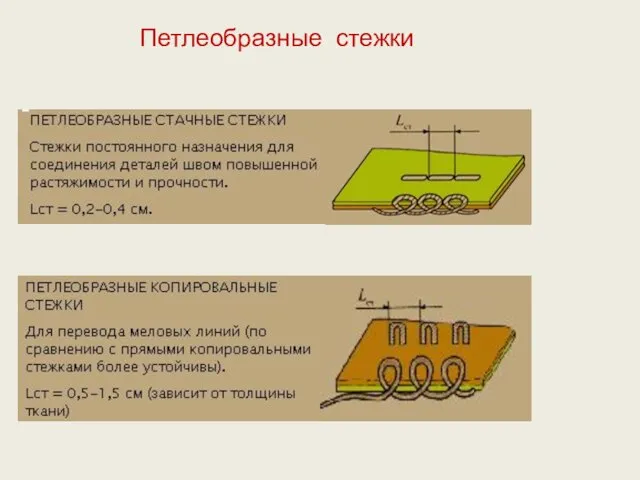 Петлеобразные стежки