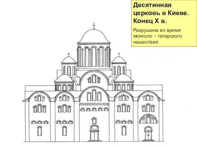 Десятинная церковь в Киеве. Конец X в. Разрушена во время монголо