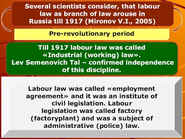 Labour law was called «employment agreement» and it was an institute